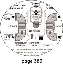 View Page 389